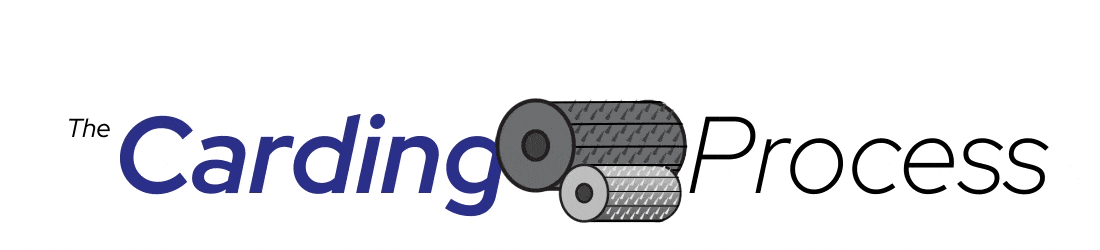 The Carding Process - Woolen Spun Yarn Manufacturing